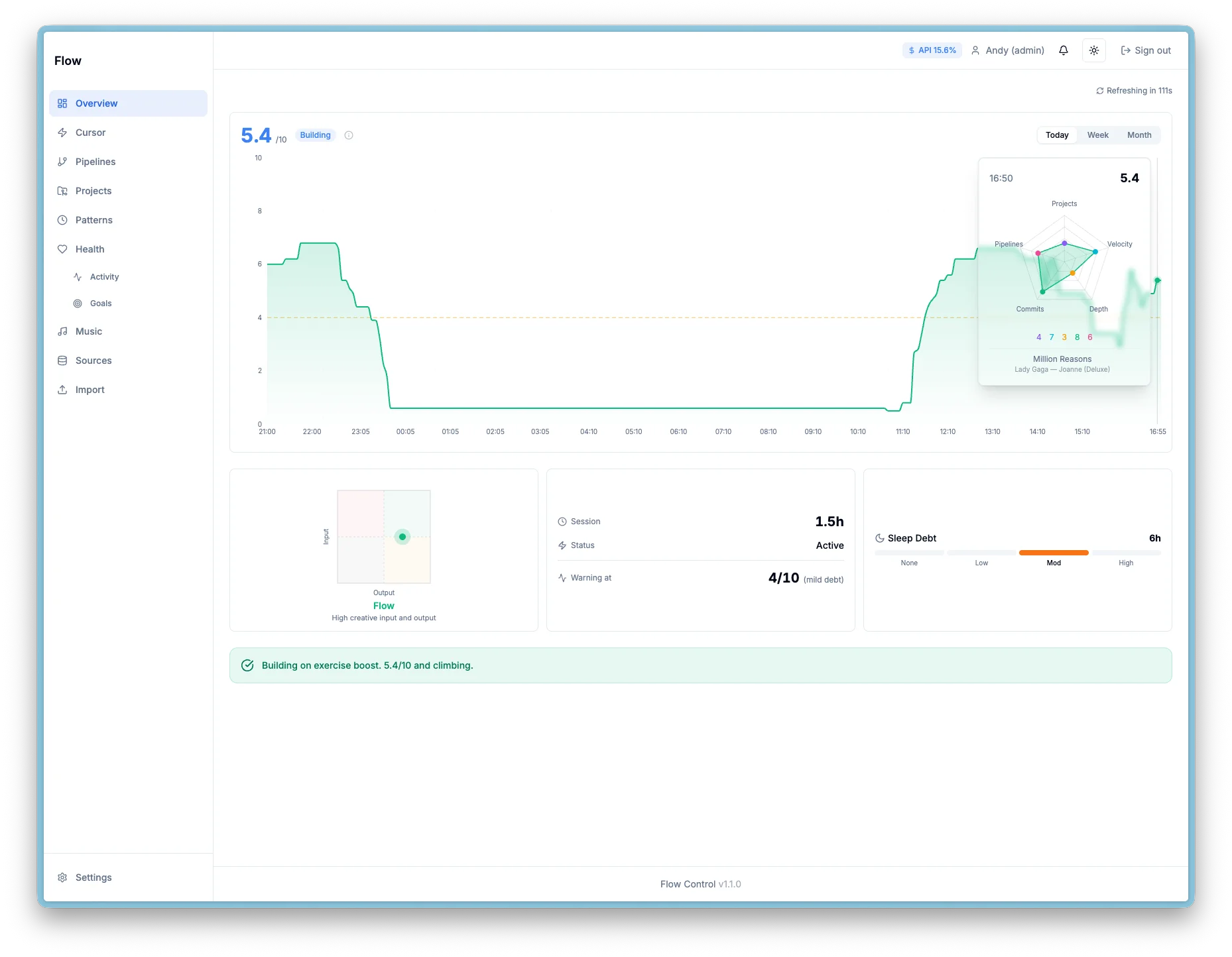 Flow Control dashboard overview.