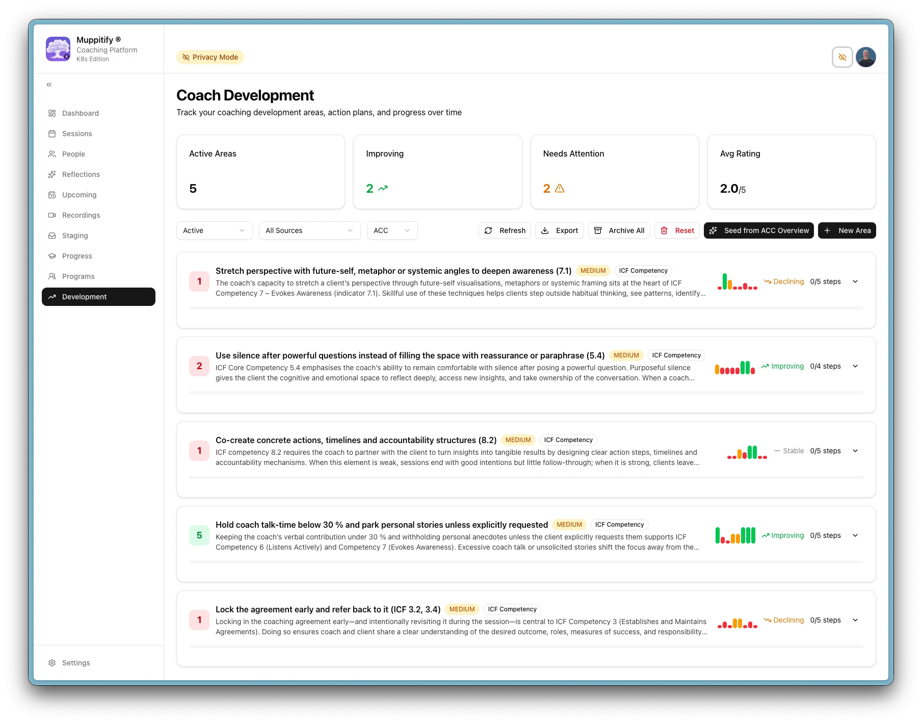 Coach Development overview: five areas with trends