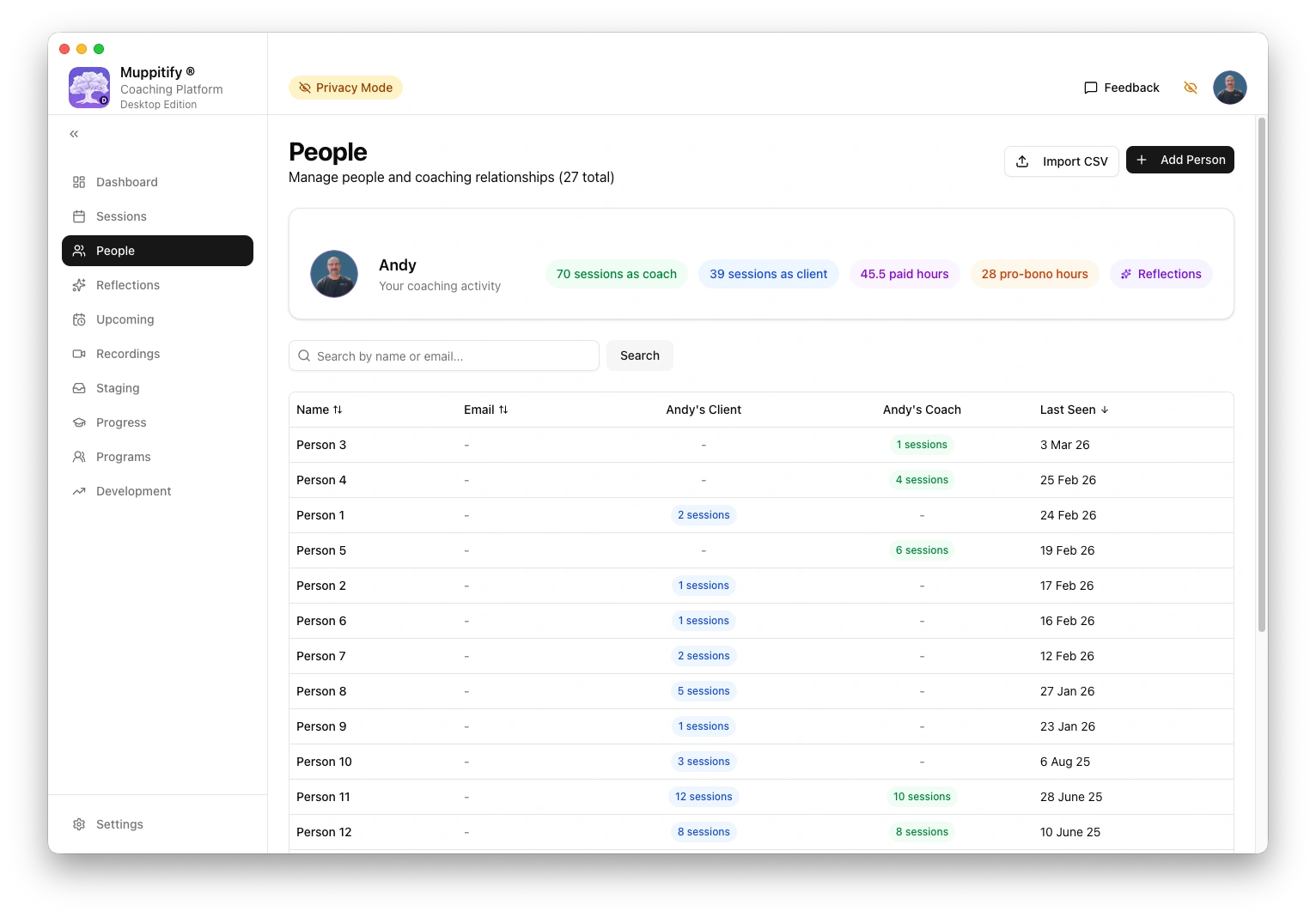 coaching platform people page with Privacy Mode active showing consistent masked labels