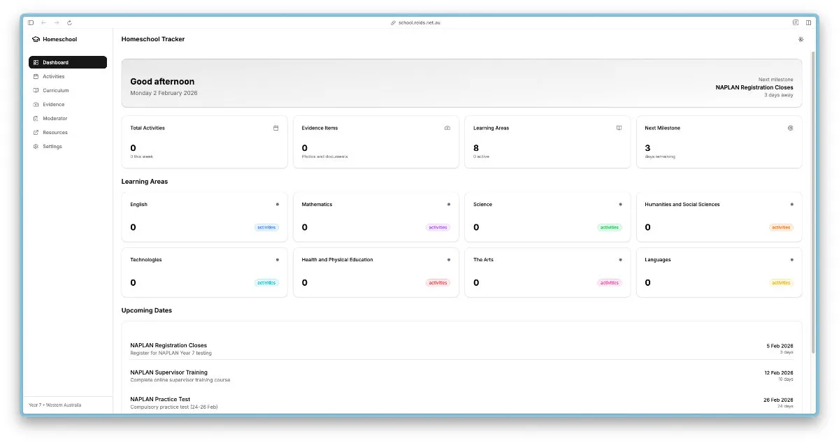 Dashboard showing curriculum progress