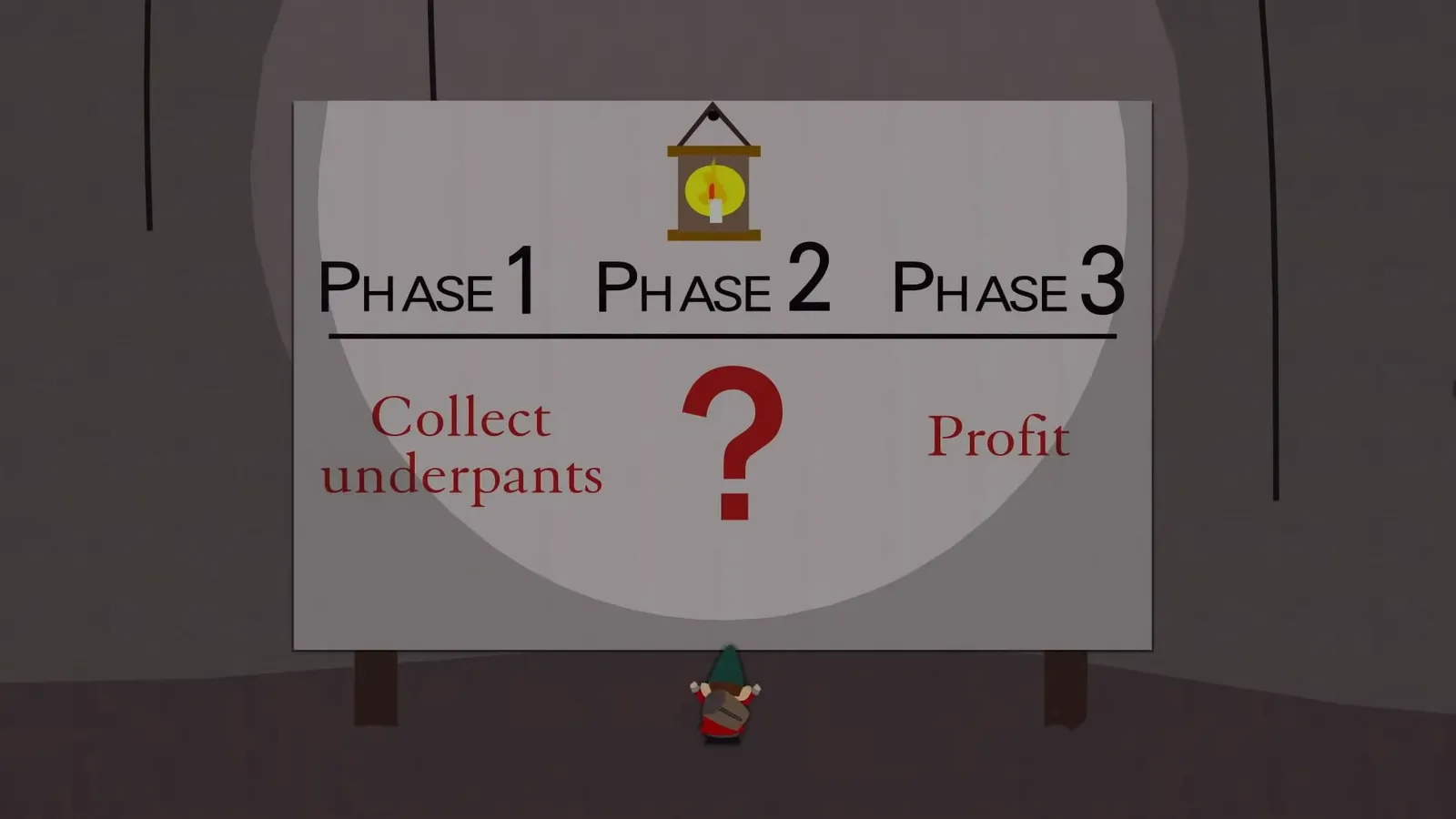 Underpants Gnomes plan sketch.